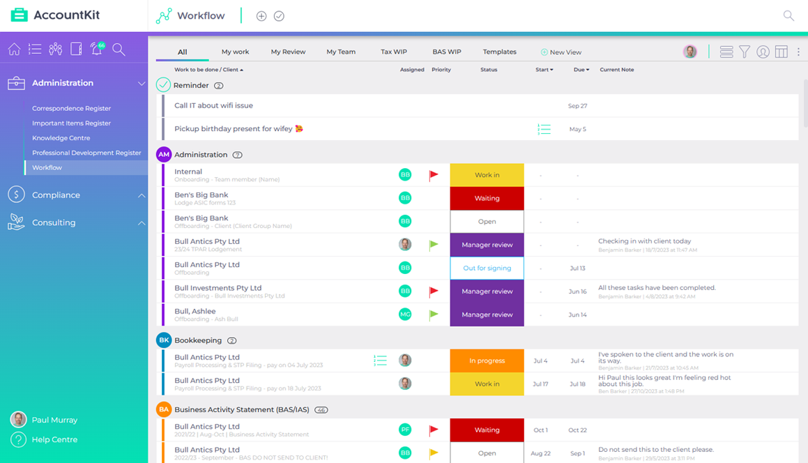 AccountKit workflow overview showing jobs by status across the practice